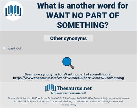 This connection may be general or specific, or the words may appear frequently together. . Thesaurus wanting